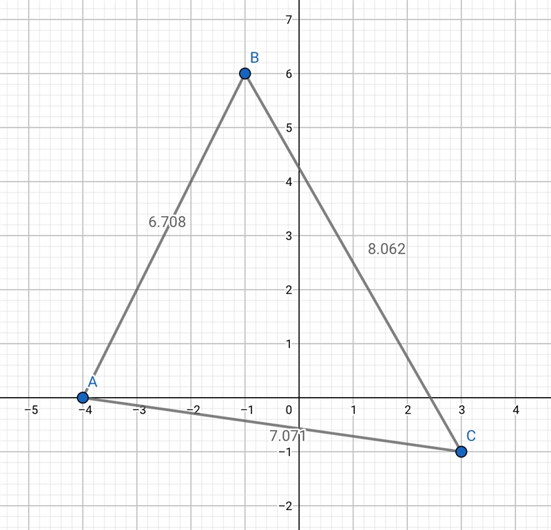 Question 2 Unsaved Triangle ABC has vertices at (-4,0), (-1,6) and (3,-1). What is-example-1