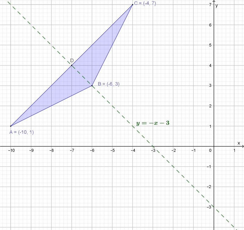 The vertices of an isosceles triangle are (-10,1 ), B(-6, 3), and C(-4, 7) What is-example-1