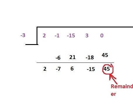 Divide using synthetic division, and write a summary statement in fraction form. two-example-1