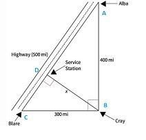 Study the road plan shown in the figure. A service station will be built on the highway-example-1