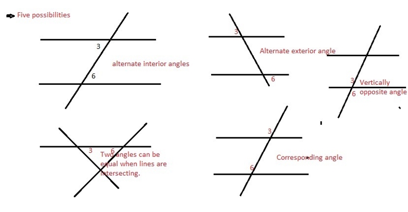 Ray knows that the m∠3 = m∠6. Which of the following conclusions can Ray make based-example-1