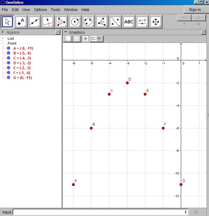 Compare the functions shown below: Which function has the greatest maximum y-value-example-1