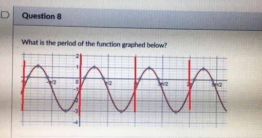 What is the period of the function-example-1