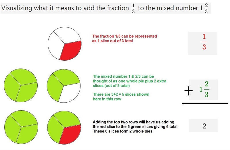 Can i please get help one this?-example-1