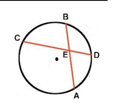 ∠AED is formed inside a circle by two intersecting chords. If minor arc BD = 70 and-example-1