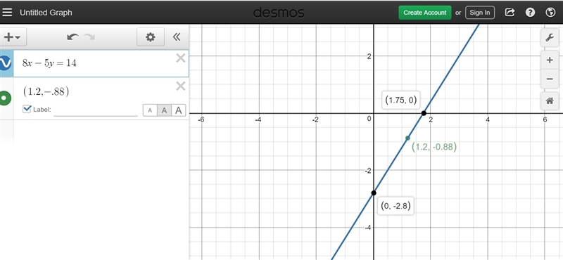 The graph of the equation 8x–5y=14 passes through a point with an abscissa of 1.2. Find-example-1