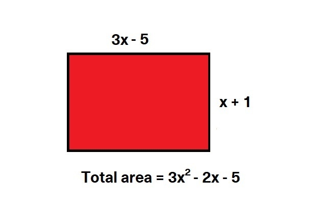 PLEASE HELP ASAP!!! CORRECT ANSWER ONLY PLEASE!!! Which polynomial represents the-example-4