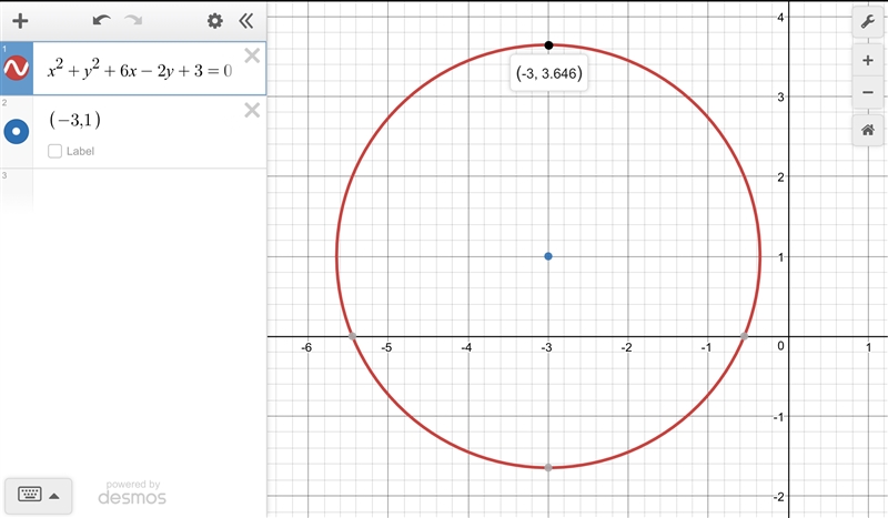 What is the radius of a circle with the equation x^2+y^2+6x-2y+3? Round your answer-example-1