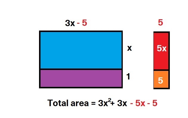 PLEASE HELP ASAP!!! CORRECT ANSWER ONLY PLEASE!!! Which polynomial represents the-example-3