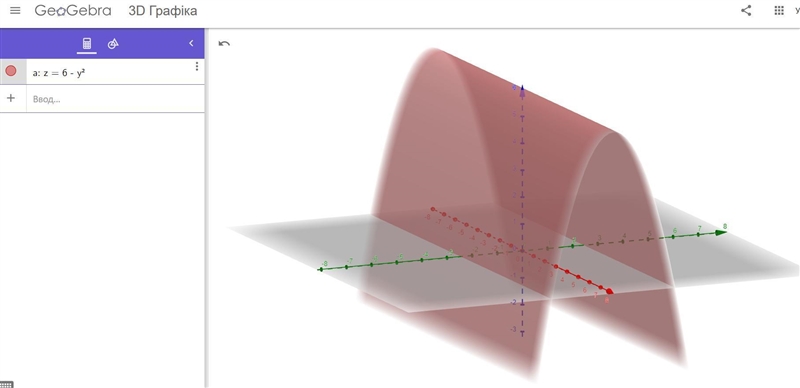 Describe the surface. z = 6 − y2 cone ellipsoid hyperboloid elliptic cylinder hyperbolic-example-2