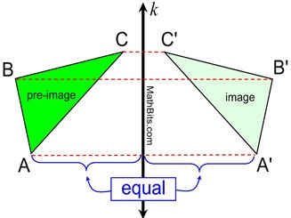 ΔABC is reflected across line L to form Δ ALBLCL, and `barAbar(A_L)` intersects line-example-2