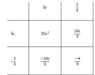 Place the indicated product in the proper location on the grid. (5c +2/3 )(5c -2/3 )-example-1