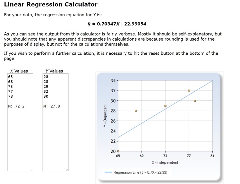 (65, 20), (68, 28), (73, 29), (77, 32), (78, 30) Each (x, y) pair above represents-example-1