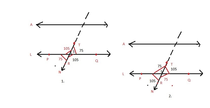 Apply. Streets A and L run parallel to each other. Boulevard N forms a 75 degree angle-example-1