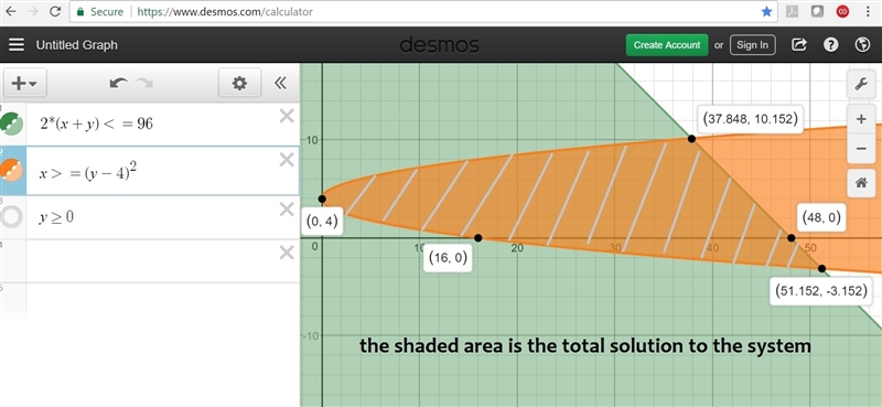 Edward is making a rectangular picture frame. He wants the perimeter of the frame-example-1