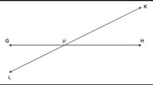 When two lines intersect, they intersect at exactly one point-example-1