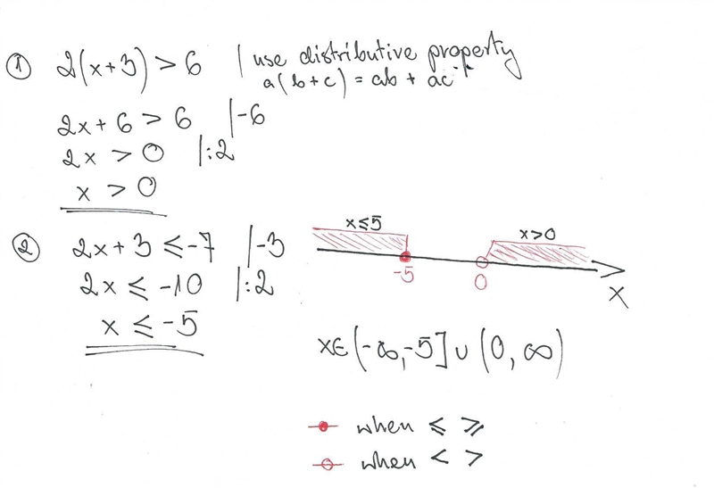 What is the solution to the compound inequality in interval notation? 2(x+3)>6  or-example-1