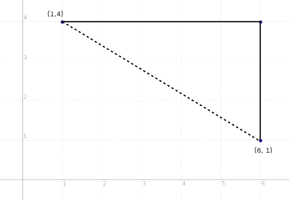 The coordinates for the vertices of a right triangle are (1, 4), (6, 4), and (6,1). What-example-1