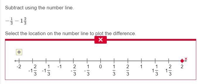 Subtract using the number line. −1/3− 1 2/3 Select the location on the number line-example-3