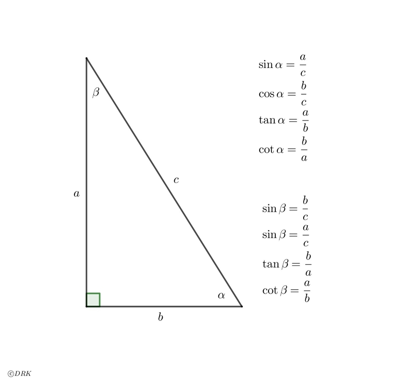 15 Points! Find the exact values of the indicated trigonometric functions. Write fractions-example-1