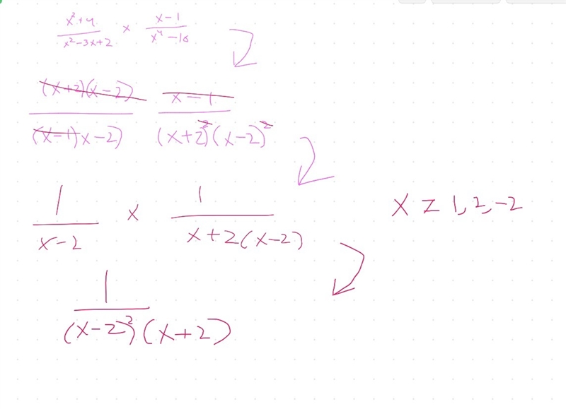 How do I determine the restricted values in this expression? ((x^2+4)/(x^2-3x+2))/((x-example-1