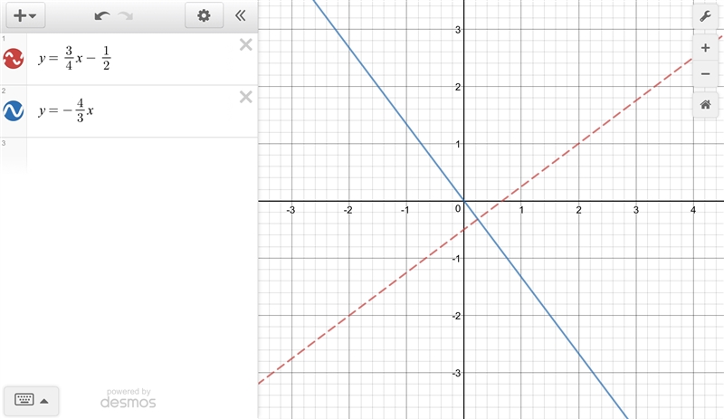 What is the equation of a line that is perpendicular to the line represented by y-example-1