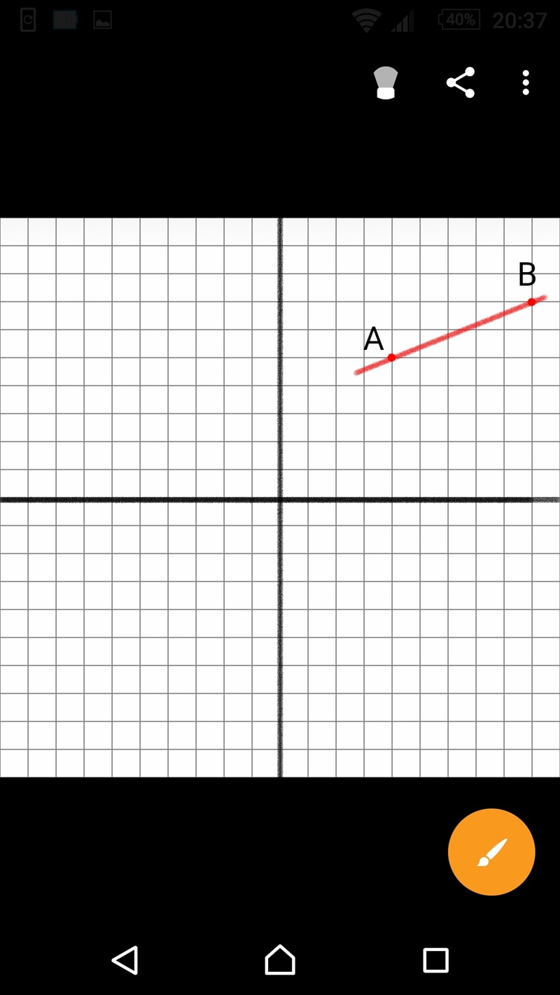 Line AB contains points A (4,5) and B(9,7). What is the slope of AB-example-1