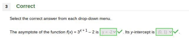 The asymptote of the function f(x) = 3x + 1 – 2 is . Its y-intercept is-example-1