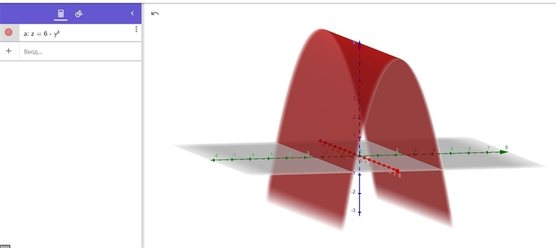 Describe the surface. z = 6 − y2 cone ellipsoid hyperboloid elliptic cylinder hyperbolic-example-1