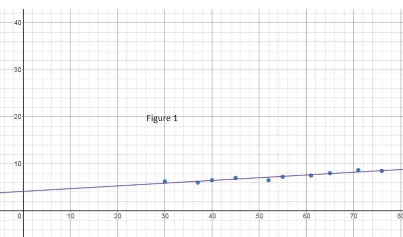 SOMEONE PLS HELP QUICK ATTACHED FILE BELOW FOR MORE INFORMATION TO QUESTION The number-example-1