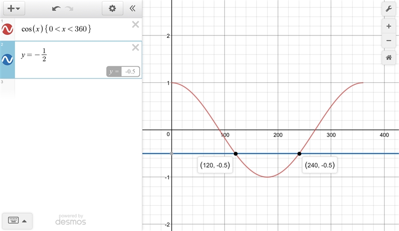 Solve the equation if 0(o) < x < 360(o) cos x = -1/2-example-1