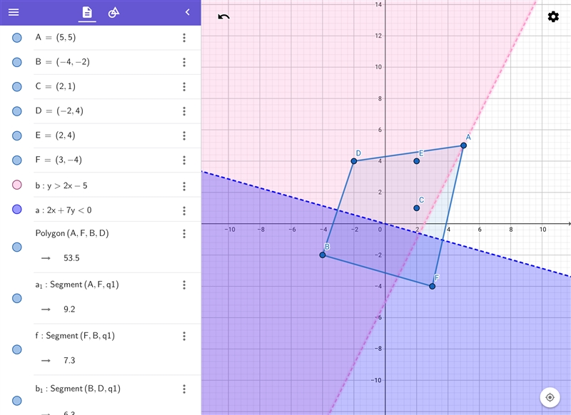 The coordinate plane below represents a community. Points A through F are houses in-example-1