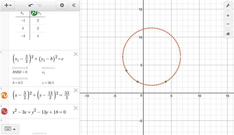 Write the general equation for the circle that passes through the points: (-1, 2) (4, 2) (- 3, 4) you-example-1