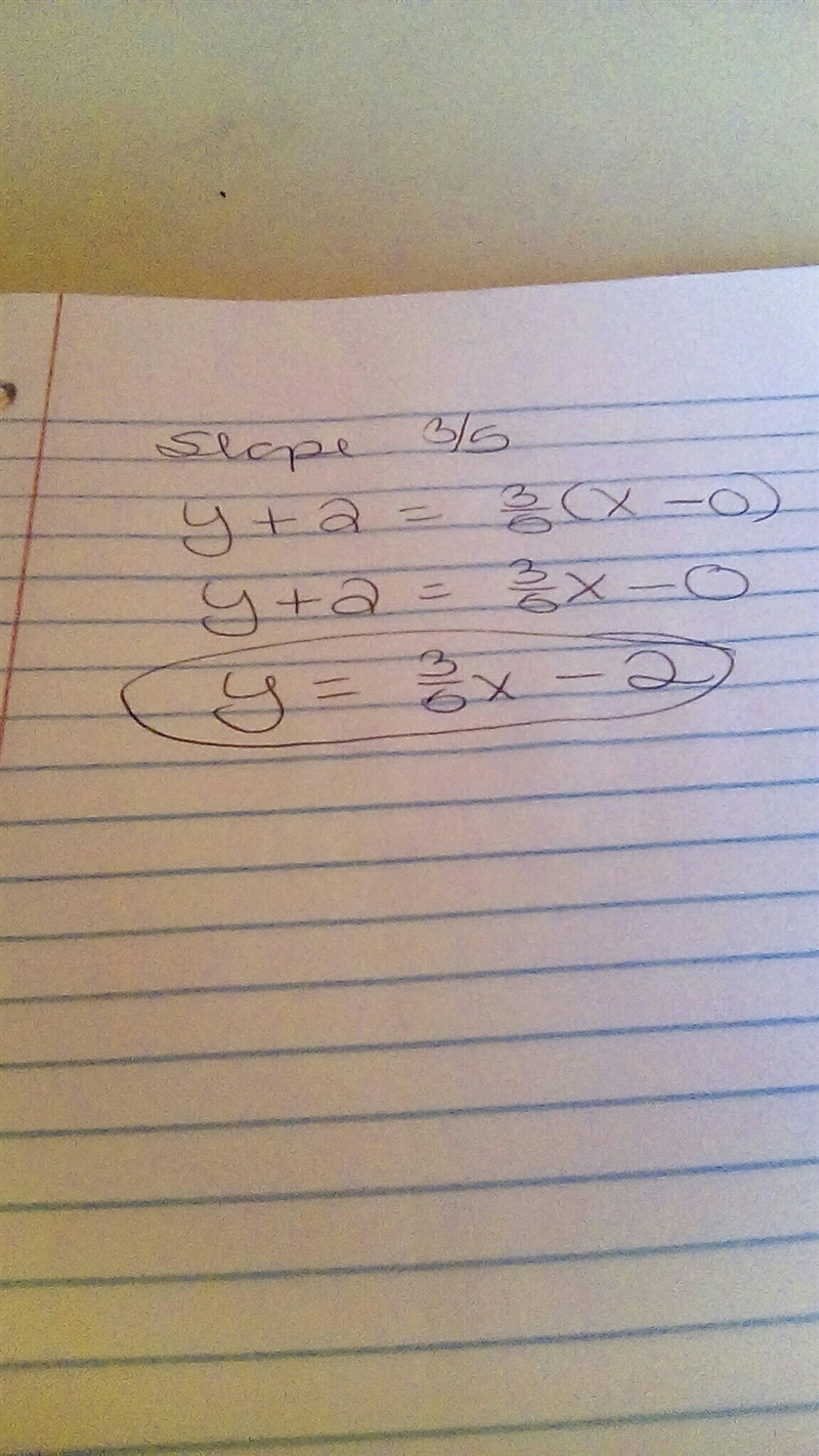 Find the equation of the line in slope-intercept form. Slope is 3/5 and (0, −2)-example-1