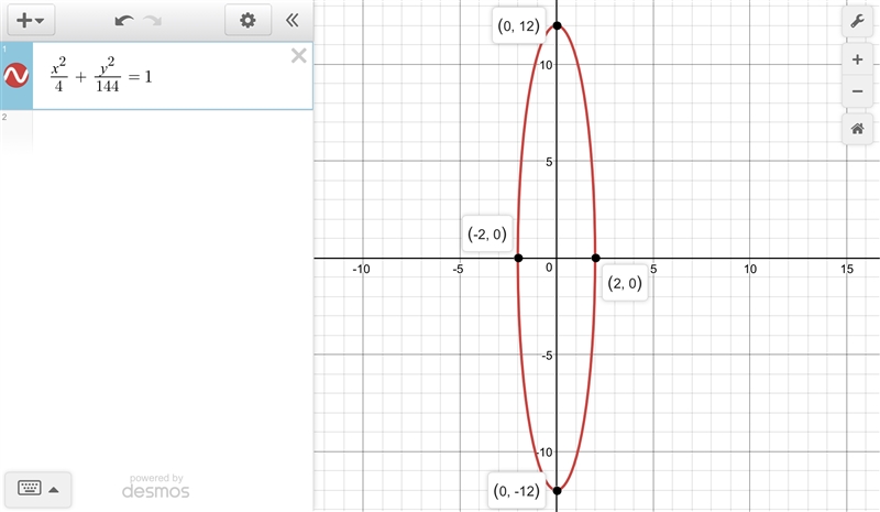 Write the equation of an ellipse with vertices (0, 12) and (0, -12) and co-vertices-example-1