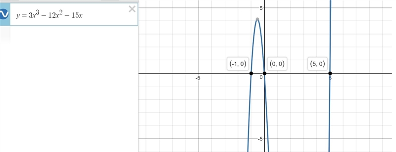 1. Find the domain of the given function. (1 point) f(x) = square root of quantity-example-5