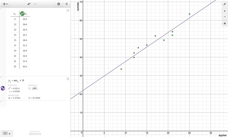 HELP PLEASE Ryan works at an apple orchard. He records the weights of ten bags of-example-1