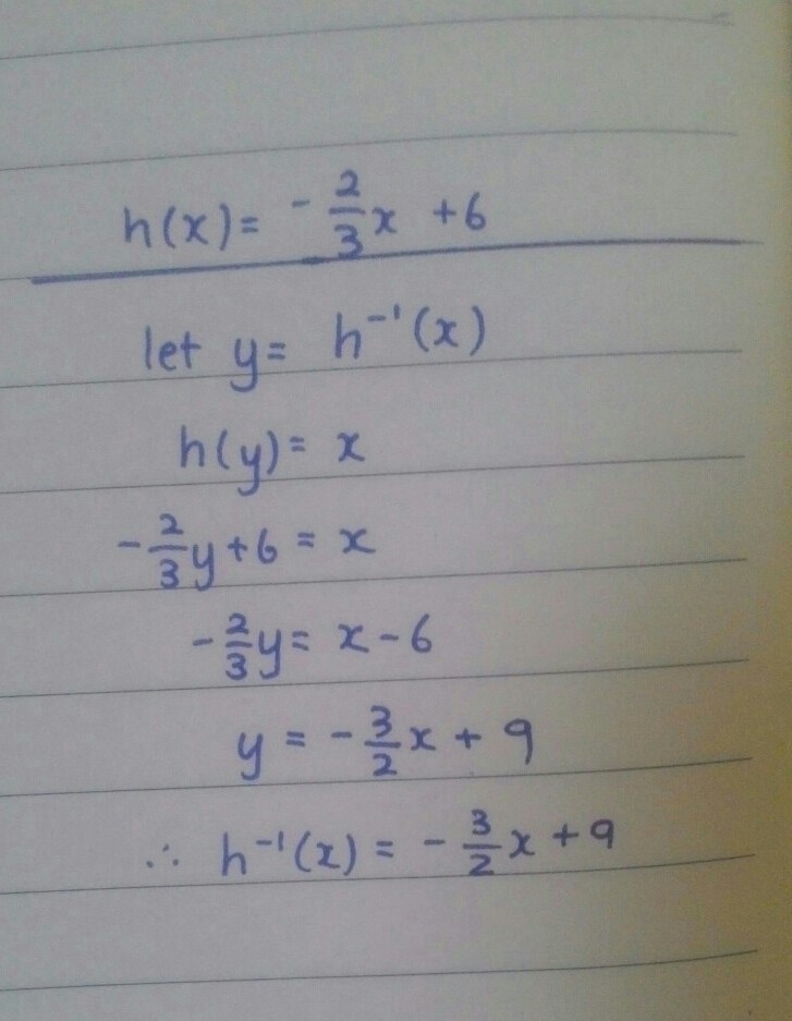 Find the inverse function of h(x) = - 2/3x + 6. h -1(x) = -3/2x + 9 h -1(x) = -3/2x-example-1