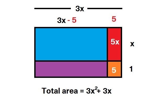 PLEASE HELP ASAP!!! CORRECT ANSWER ONLY PLEASE!!! Which polynomial represents the-example-2