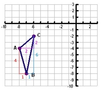 What is the perimeter of the triangle below? Round to the nearest hundredth.-example-1