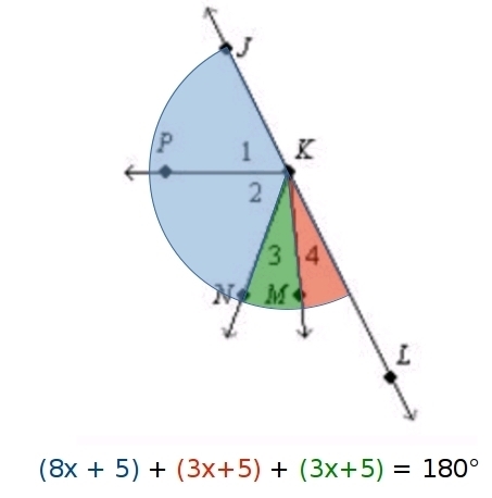 If m∠NKJ=8x+2 and m∠LKM=3x+5 , what is m∠NKM? Select one: a. 5.57 b. 41 c. 12 d. 21.71-example-1