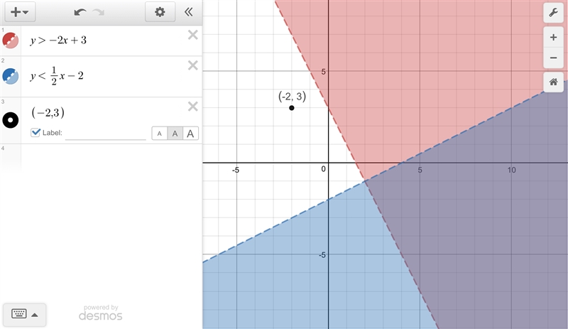 HELLLLLLLLLLLLLLLLLLLPPPPPPPPPP 99PTS Graph the system of inequalities presented here-example-1