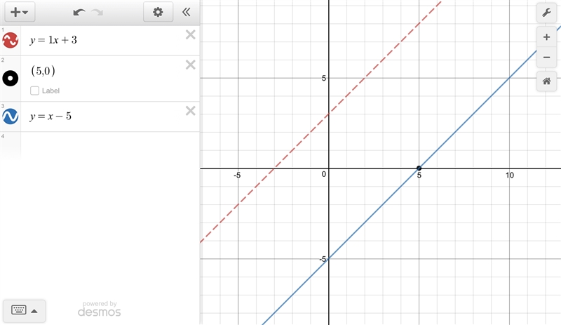 Write an equation of the line that is parllel 1×+3,(5,0)-example-1