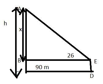 Scarlett is trying to find the height of a dam. She stands 90 meters away from the-example-1