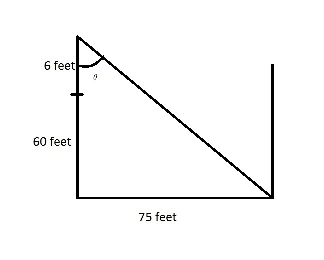 HELP FAST PLEASE A six-feet-tall man looks off the roof of a five-story hotel. He-example-1