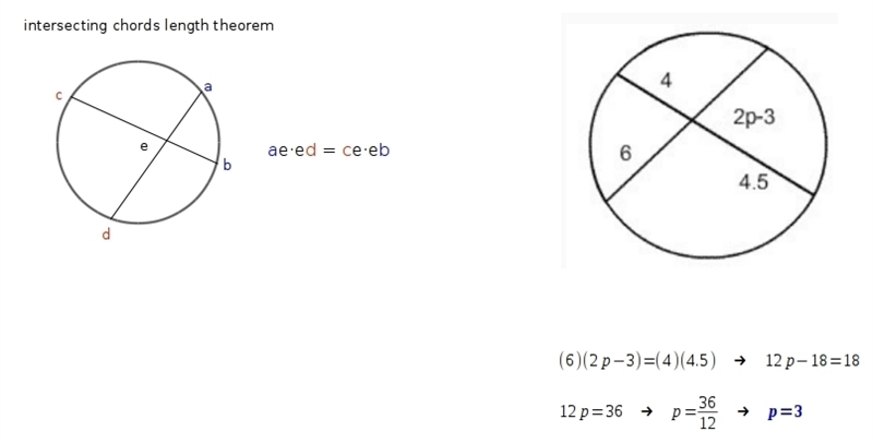 Find the value of p in the figure below.-example-1