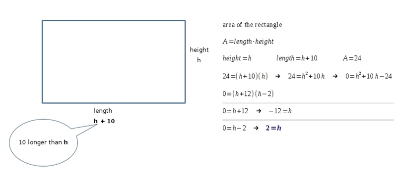 Please please please help me with this answer A piece of cardboard is 10 centimeters-example-1