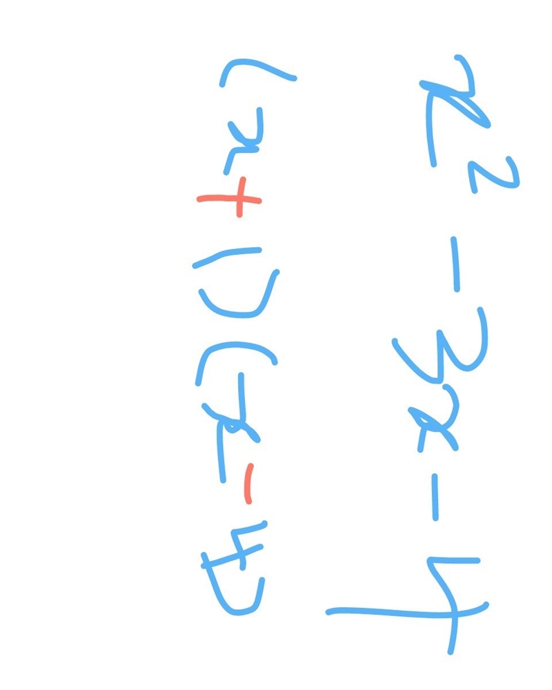 X + 8 = −x2 + 4x + 12-example-1