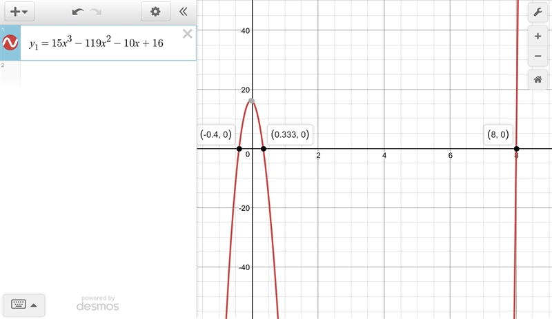 (15 points please help) solve each polynomial: 1. 15x^3-119x^2-10x+16=0 2. x^3-14x-example-1