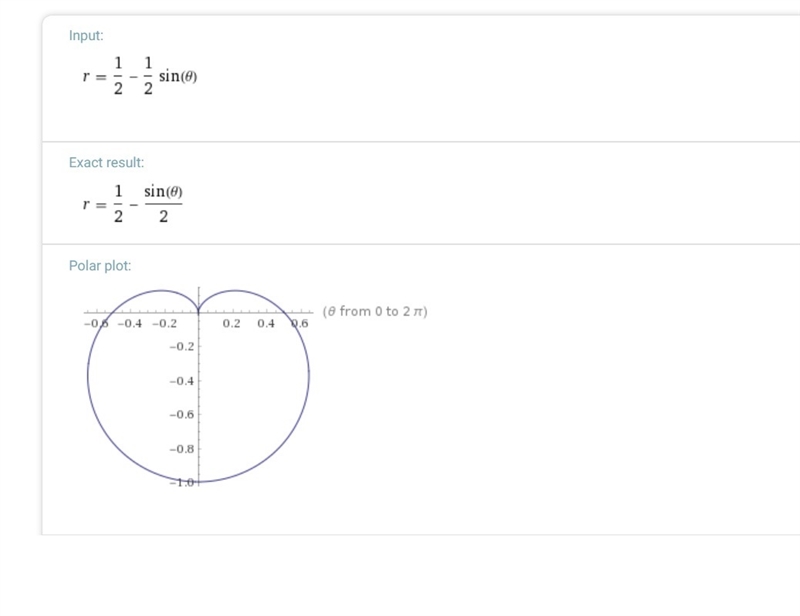 Classify the limaçon represented by the equation r=(1/2)-(1/2)sin(theta) A. Cardioid-example-1